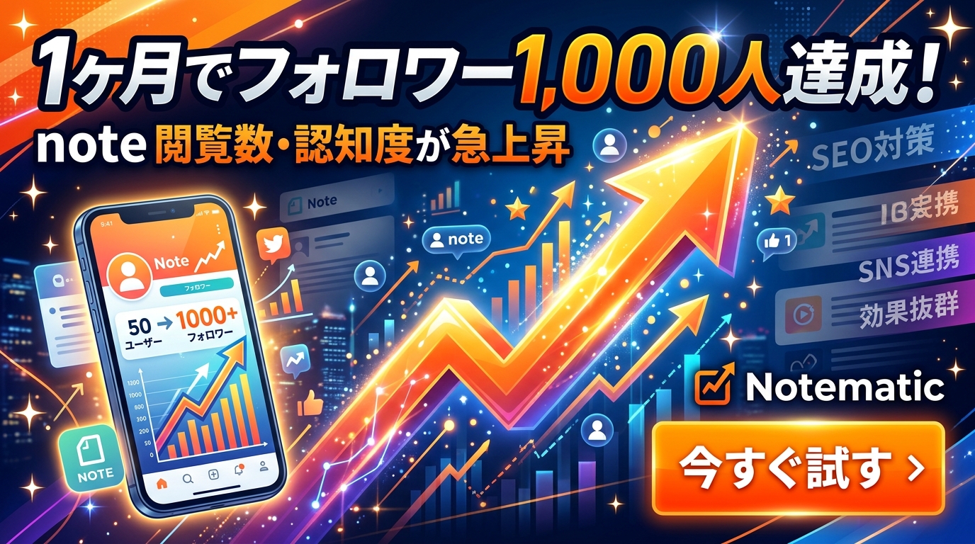 noteのアルゴリズムに好まれるフォロワー増加スピードと代行設定