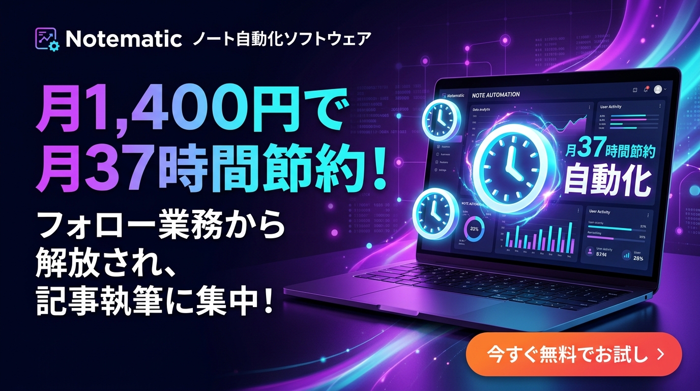 固定記事のPVとコンバージョンを高める導線設計と代行の活用